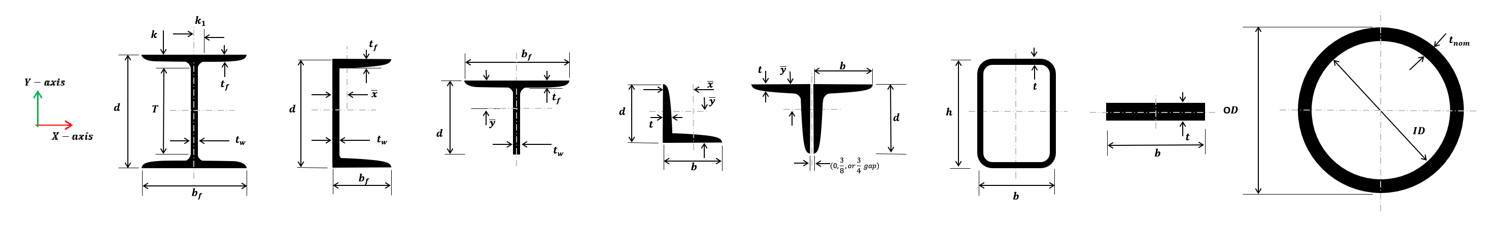 Section-Diagram